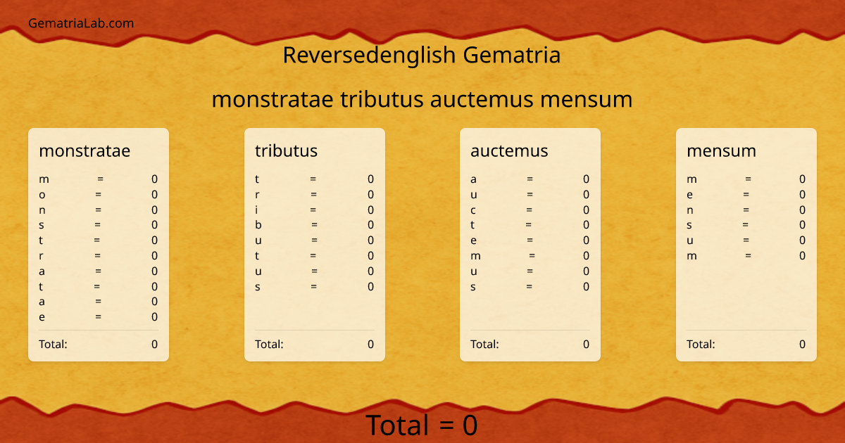 monstratae tributus auctemus mensum in reversedenglish Gematria